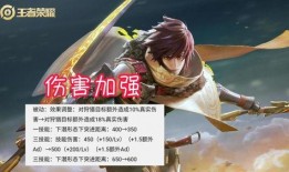 澜皮肤爆料最新消息,神秘元素揭示，期待值飙升！